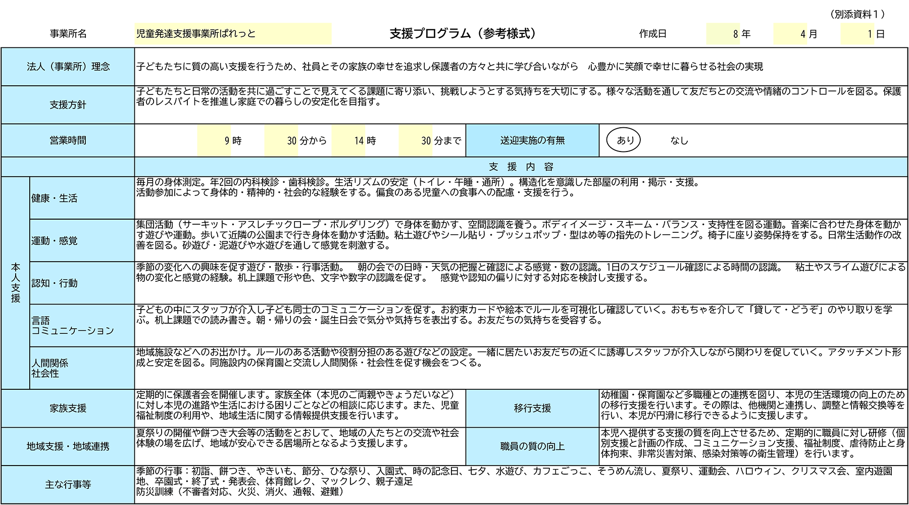 支援プログラム